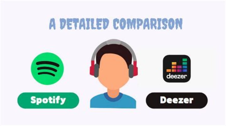 Deezer vs Spotify: Which Music Streaming Service Wins in 2024?