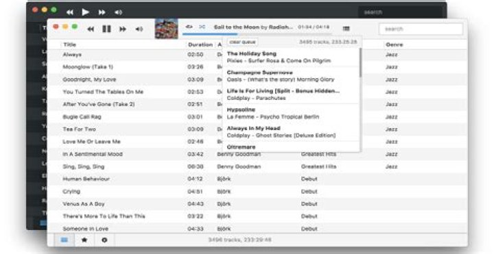 The Evolution of Music Streaming: Why Museeks Leads the Future
