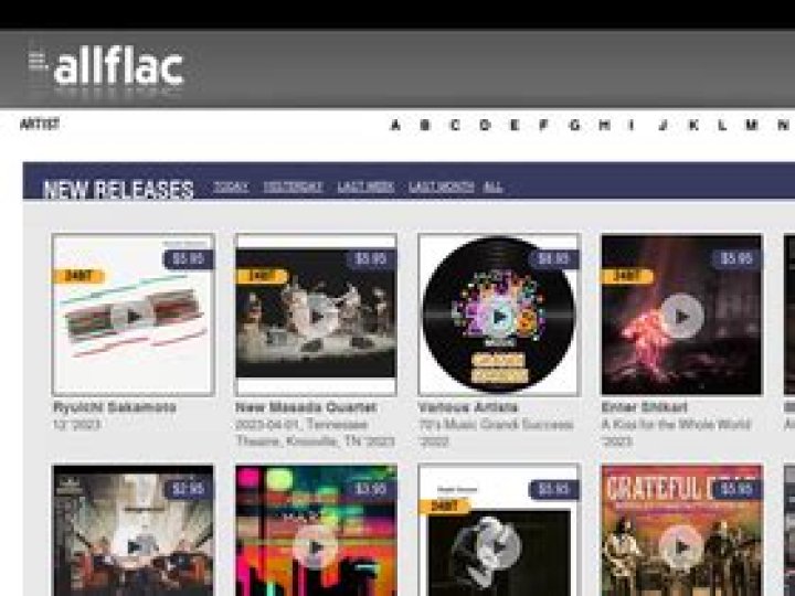LosslessMA: Your Ultimate Guide to High-Quality Music Downloads