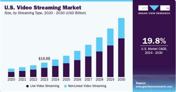 Why Local Music Streaming Beats Global Platforms in 2024